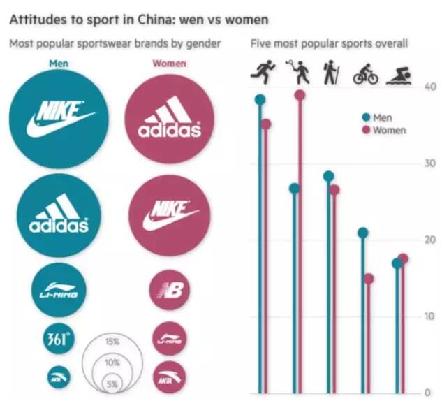 2026健身器材品牌排行榜健身器材品牌哪家好网chinapp(图1)